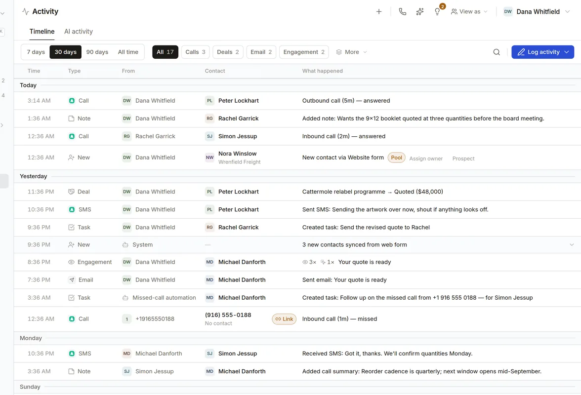 The activity timeline: a time column, then rows for calls, notes, new contacts, deals, texts, tasks and email, grouped by day and filtered by type.